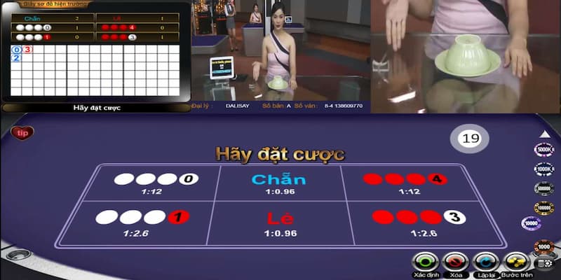 Chiến thuật cá cược Chiến thuật cá cược sai lầm phổ biến